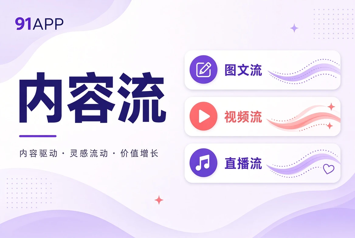 内容流内容视觉